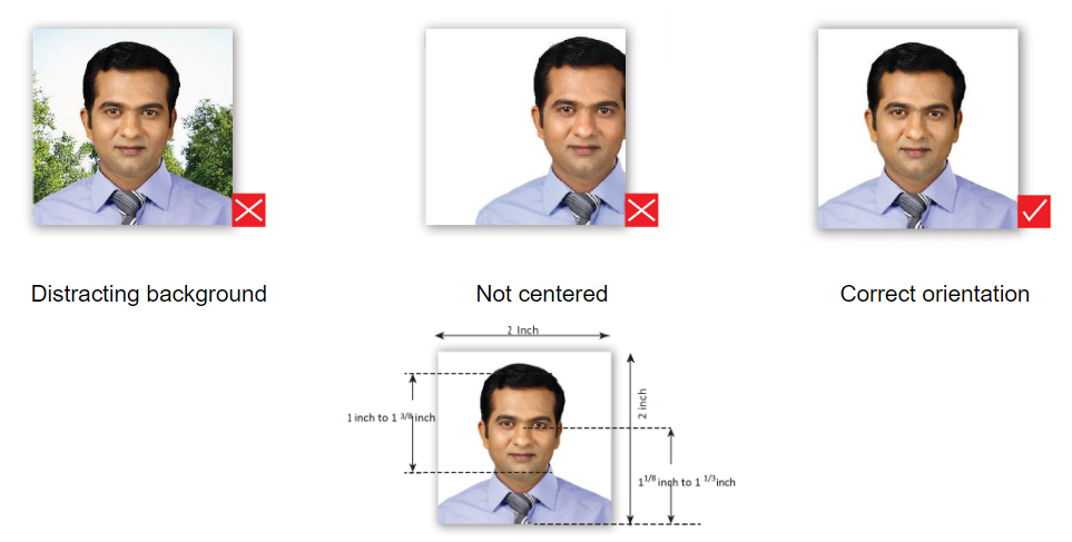 India Visa Photo Requirements