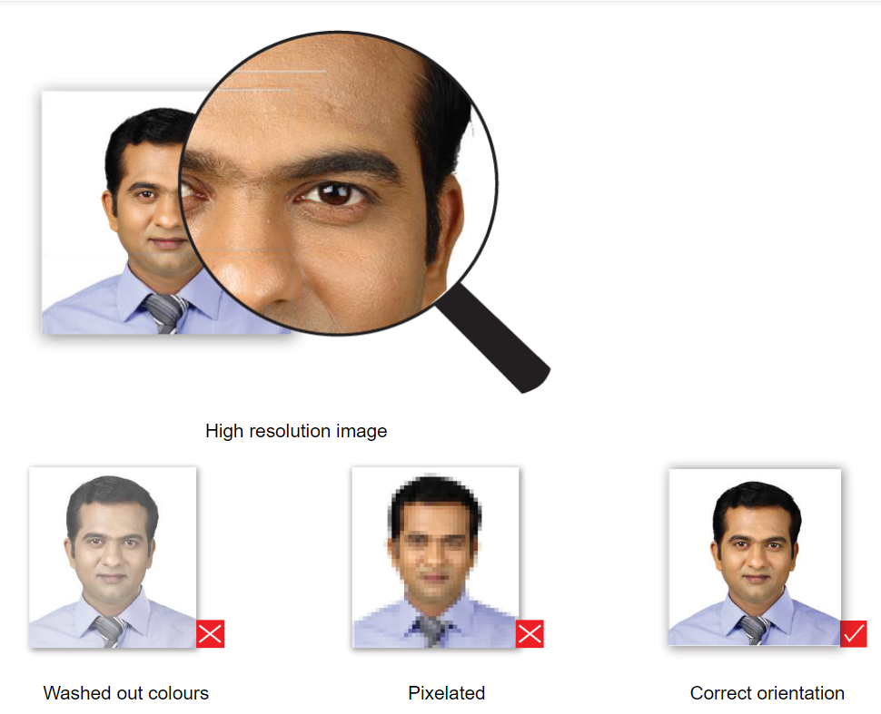 India Visa Photo Requirements